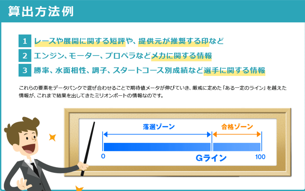 Gライン データベース
