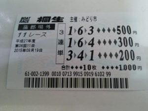 競艇の予想の仕方ガイド