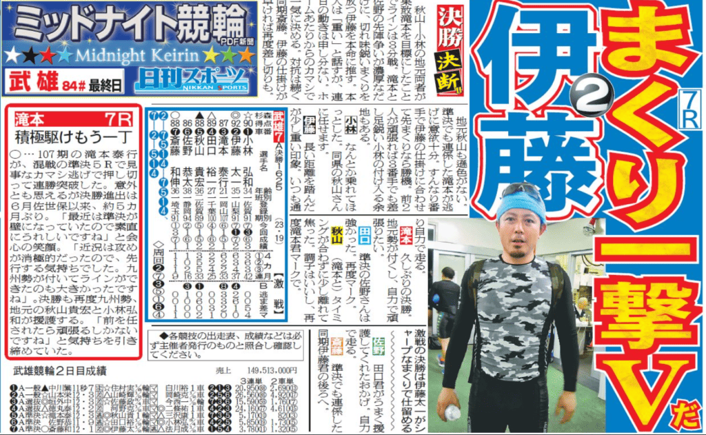 日刊スポーツ