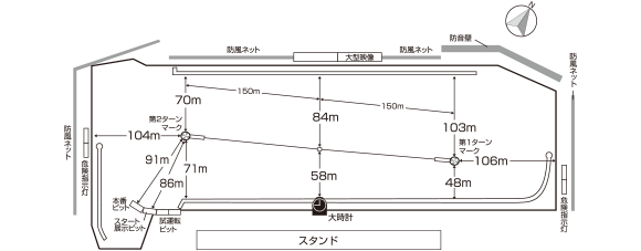 ボートレース大村の展開図