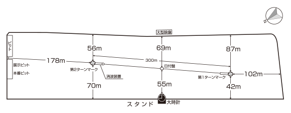 唐津競艇場の展開図