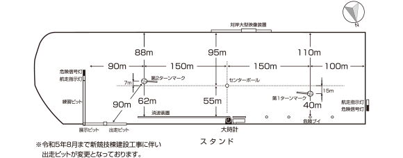 津競艇場の展開図