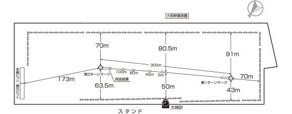 下関競艇場の展開図