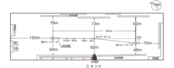 三国競艇場の展開図