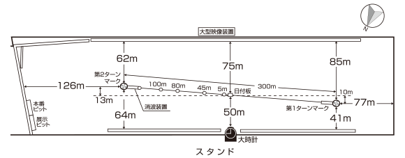 若松競艇場の展開図