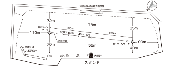 宮島競艇場の展開図