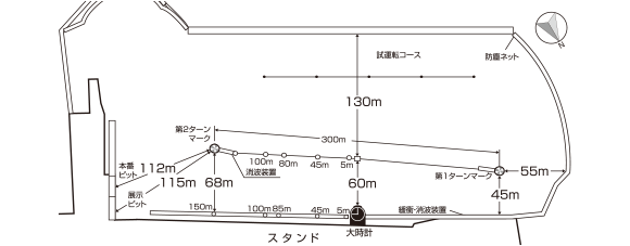 徳山競艇場の展開図