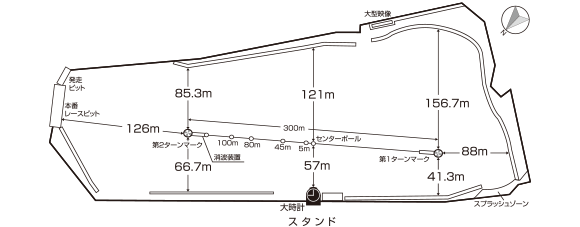 蒲郡競艇場の展開図