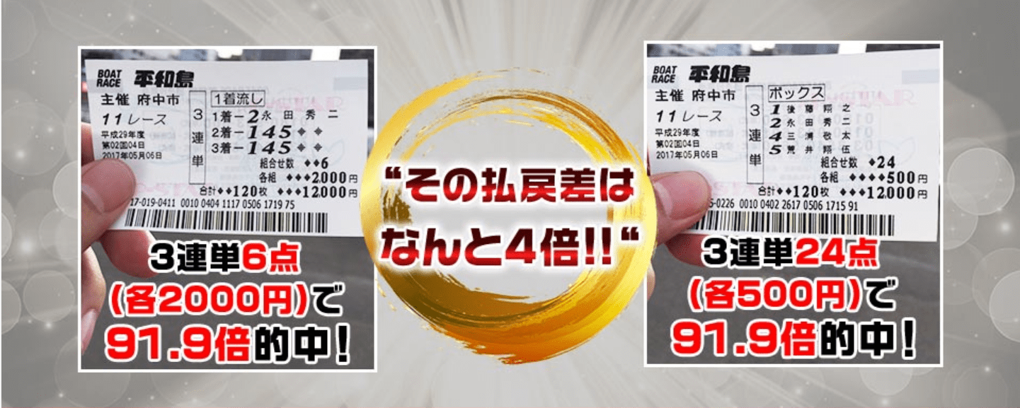 インサイド 舟券