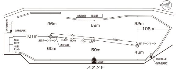 児島競艇場の展開図