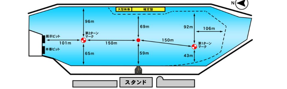 児島競艇 水面図