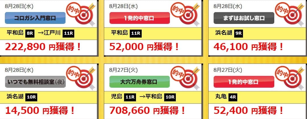 2019年8月28日の的中本数は7情報中5本
