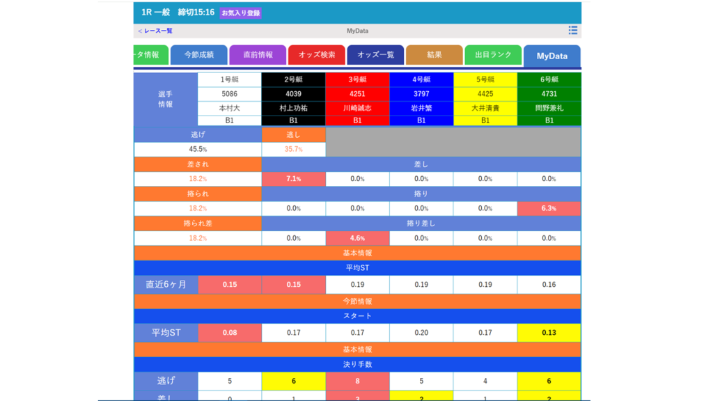 9月25日大村1R