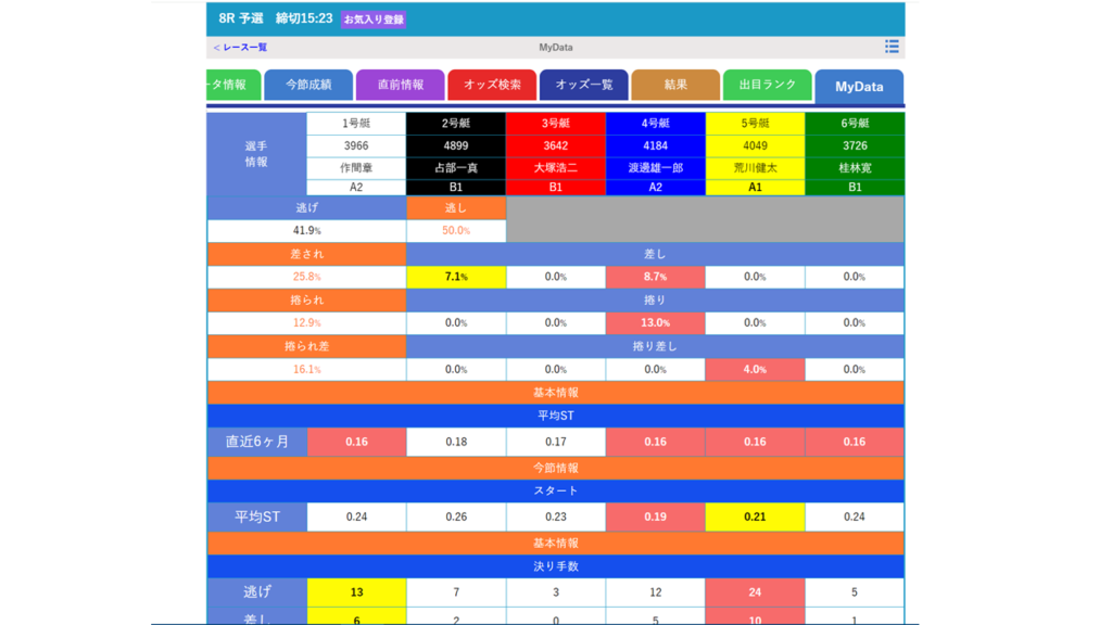 9月25日福岡8R