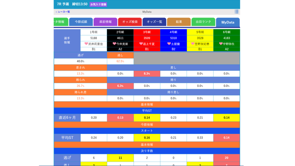 9月25日児島7R