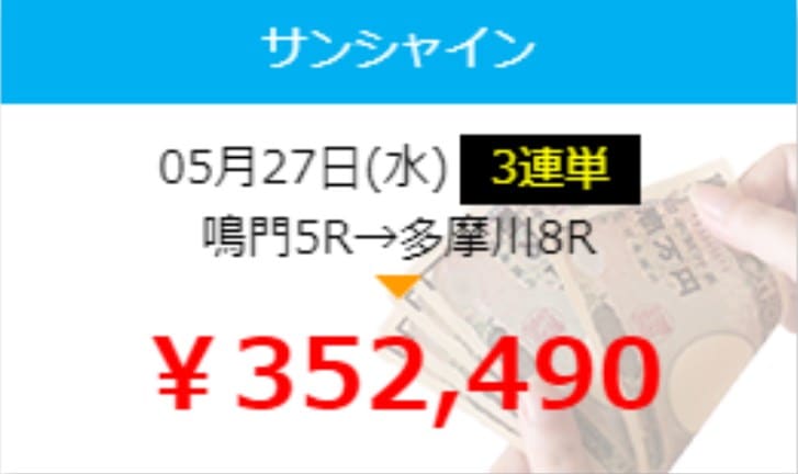 競艇予想サイトドリームボートの的中実績捏造画像
