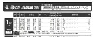 【ワンクリック】浜名湖ボートレース新聞を無料で見れる2つのリンクと公式予想の検証結果