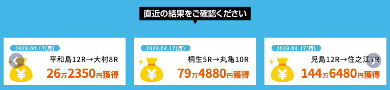 魅力①：安定した的中率