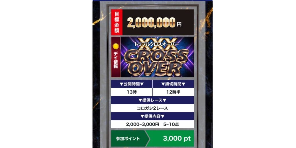 XXXOVER(トリプルクロスオーバー)　金額