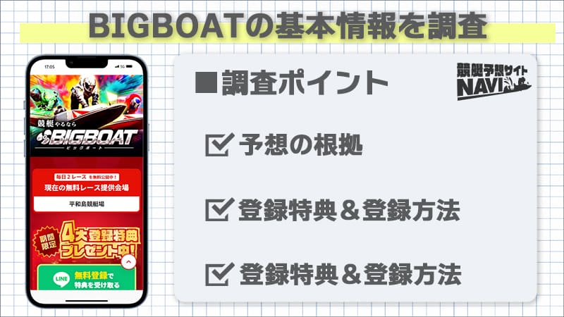 BIGBOATの基本情報