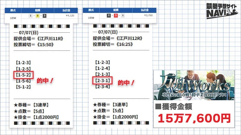 万舟Worksの検証結果