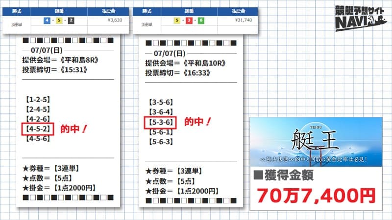 艇王の検証結果