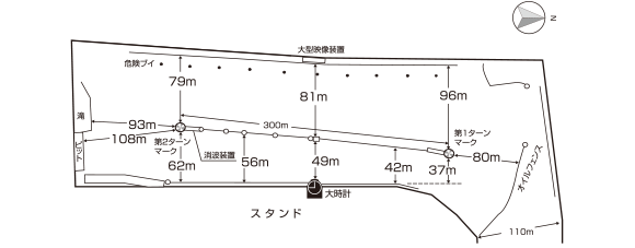 平和島競艇場の水面特徴