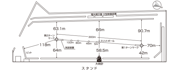 丸亀競艇場の水面特徴