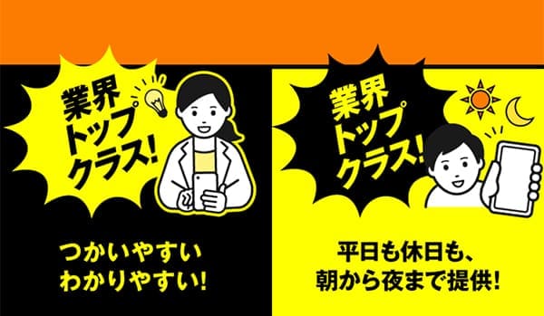 競艇予想サイト「ハピボ」の基本情報