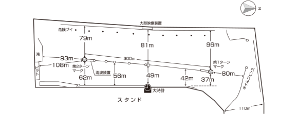 平和島競艇場の展開図