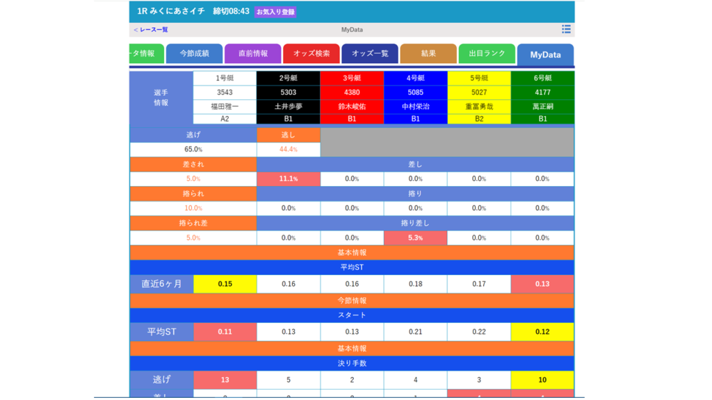 9月25日三国1R