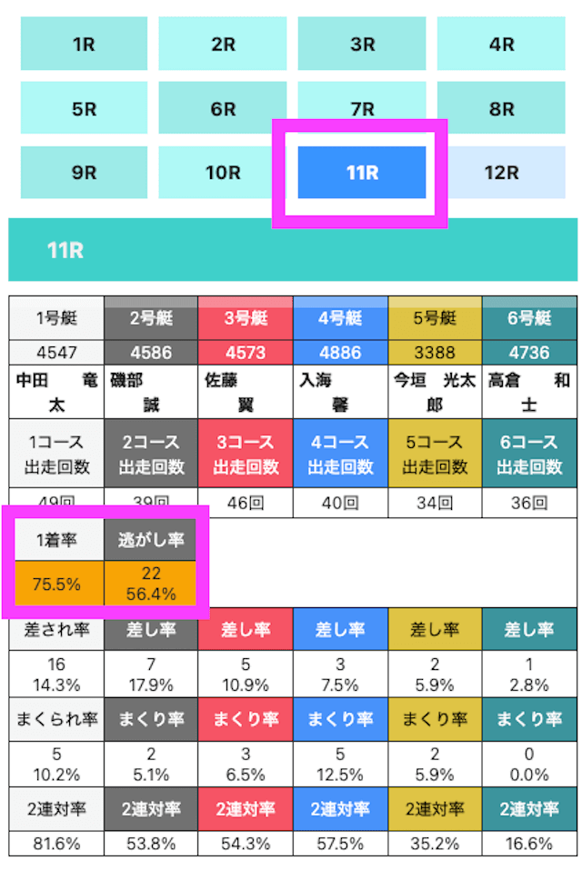 レジャチャンサプリの新概念データ