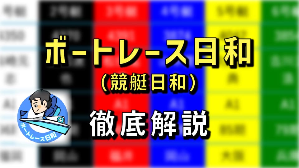 ボートレース日和（競艇日和）の使い方