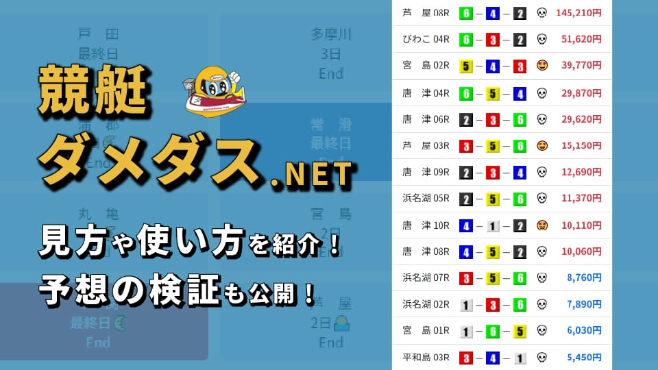 悪質サイト？ 予想は？口コミは？