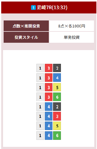 MUGEN 2024年11月12日 尼崎7レース 無料予想の買い目