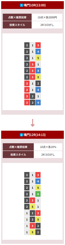 MUGEN 2024年11月12日 鳴門10R鳴門12R 有料予想の買い目