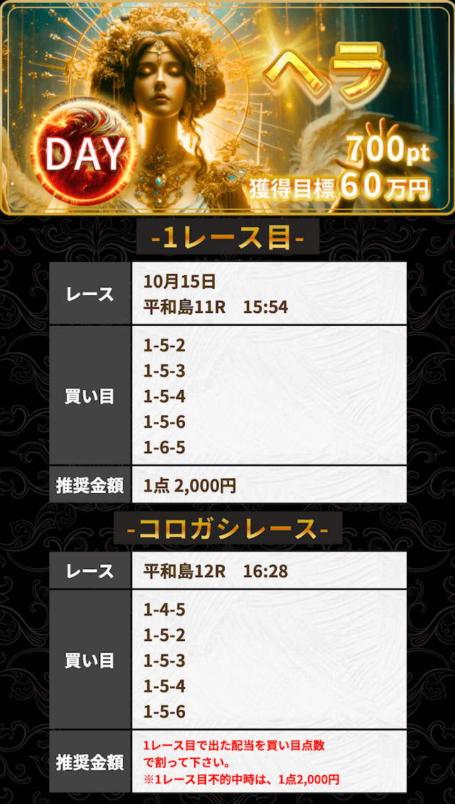 2024年10月15日 ボートリッチの有料予想