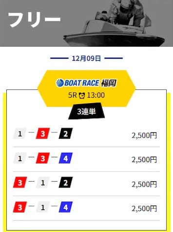 競艇レジェンド 2024年12月9日 福岡5レース 無料予想の買い目
