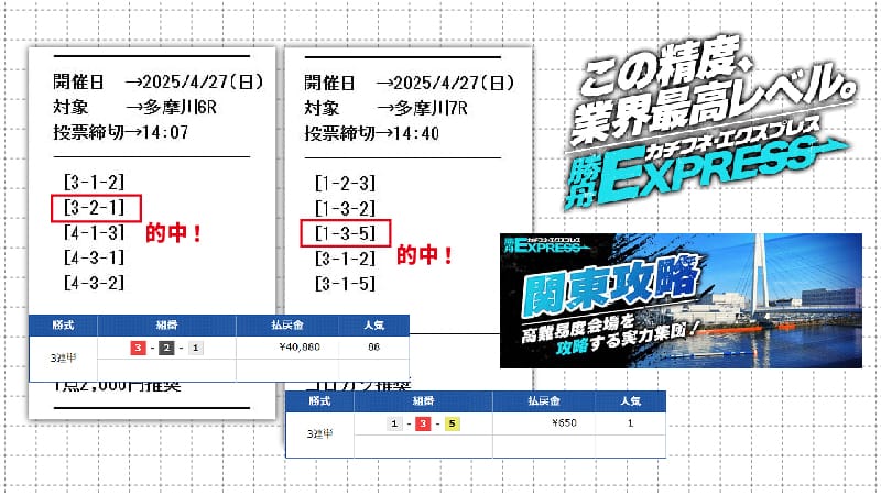 勝舟エクスプレス有料予想「関東攻略」結果