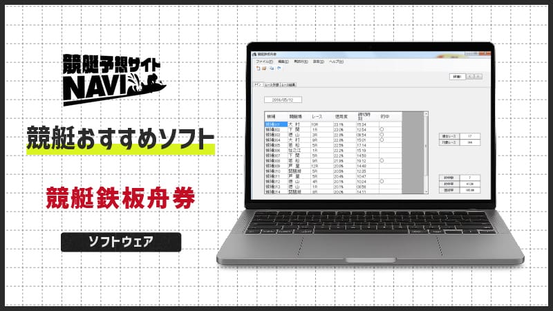 競艇おすすめソフト「競艇鉄板舟券」