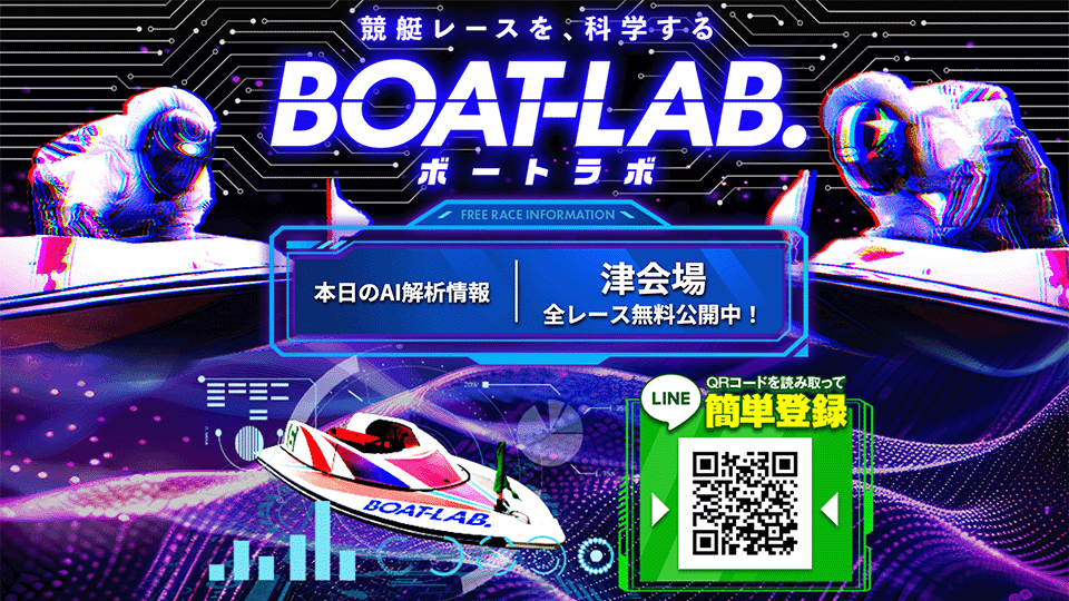 ボートラボ(BOAT-LAB.)は悪質な詐欺サイト？口コミ・評判と予想精度を徹底検証