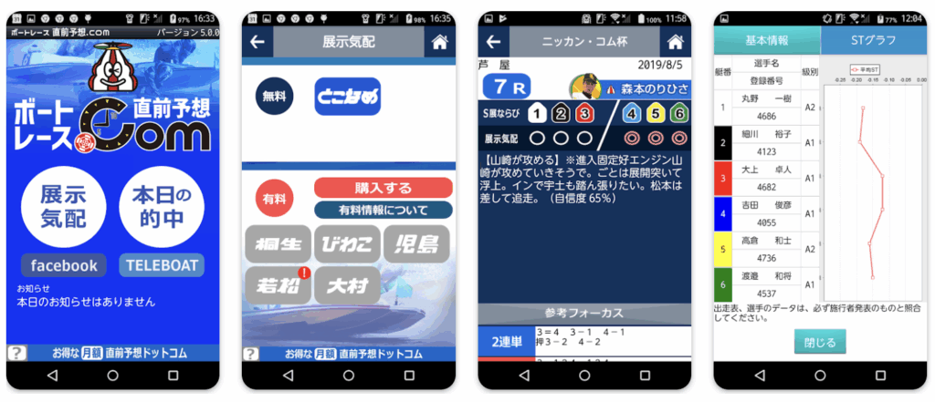 直前予想ドットコム アプリ