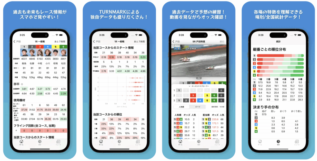 TURNMARK アプリ