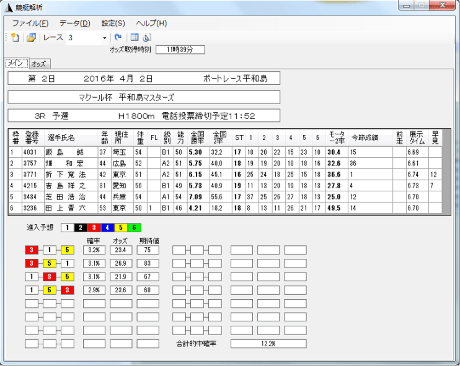 競艇解析 ソフト