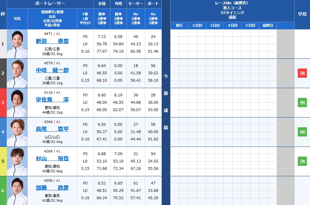 月兎ソースカップ