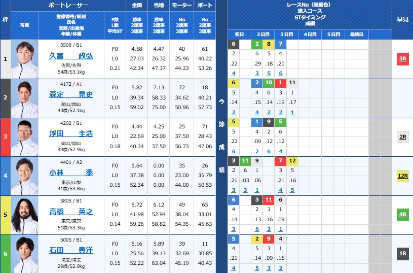 アサヒビールカップ