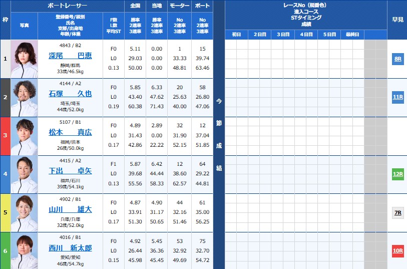 ニッカングローリー賞競走〜まくってちょ〜うだい〜